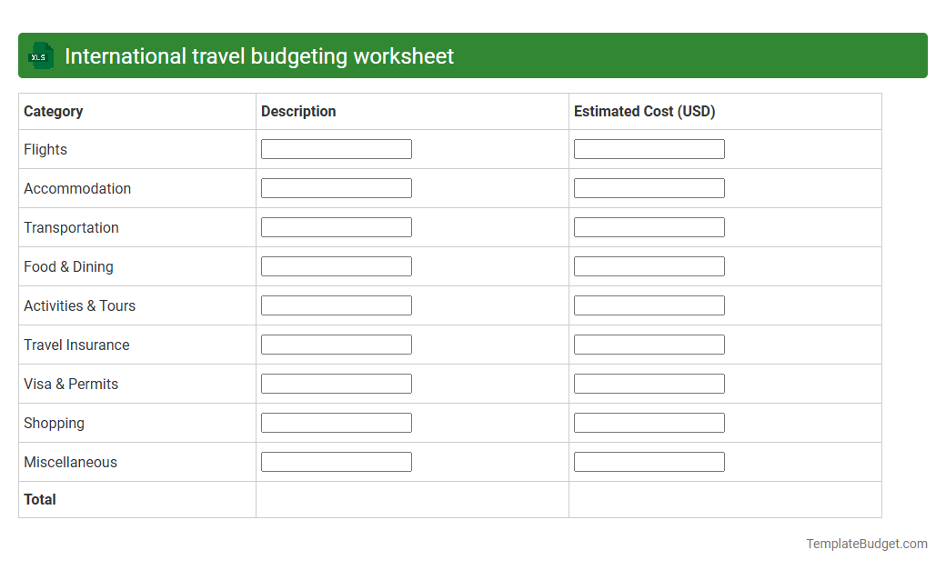 International travel budgeting worksheet