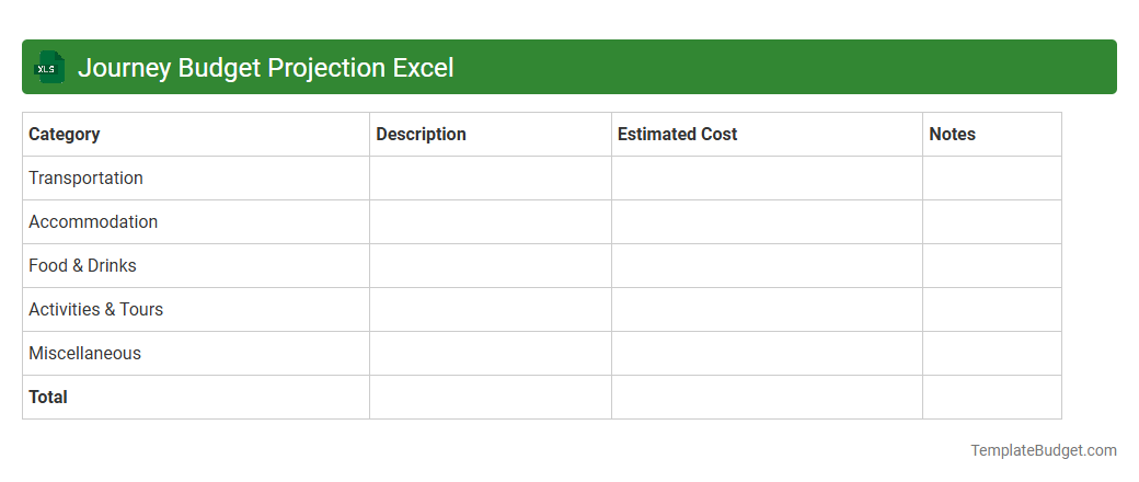 Journey Budget Projection Excel