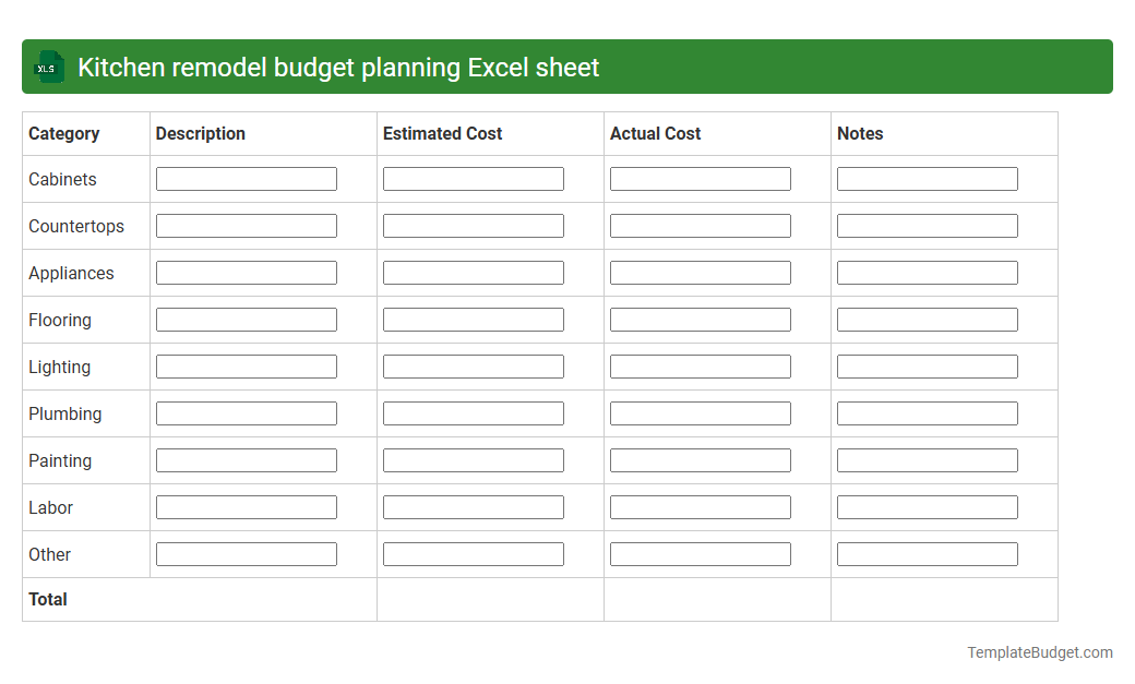 Kitchen remodel budget planning Excel sheet