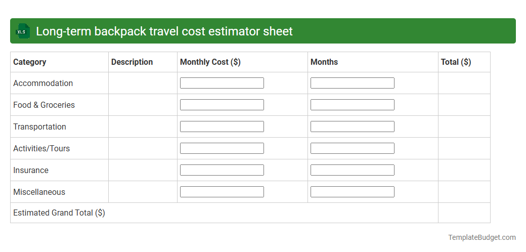 Long-term backpack travel cost estimator sheet