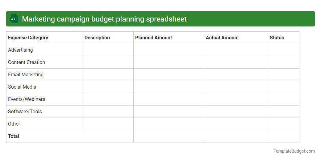 Marketing campaign budget planning spreadsheet