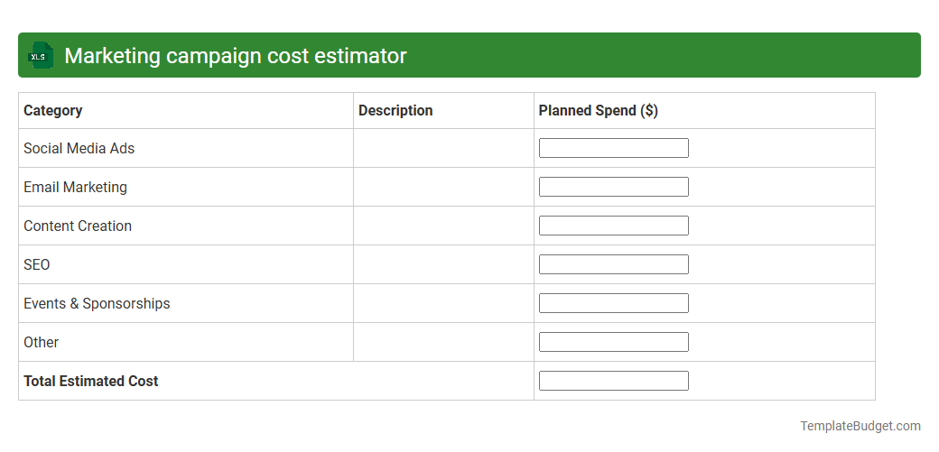 Marketing campaign cost estimator