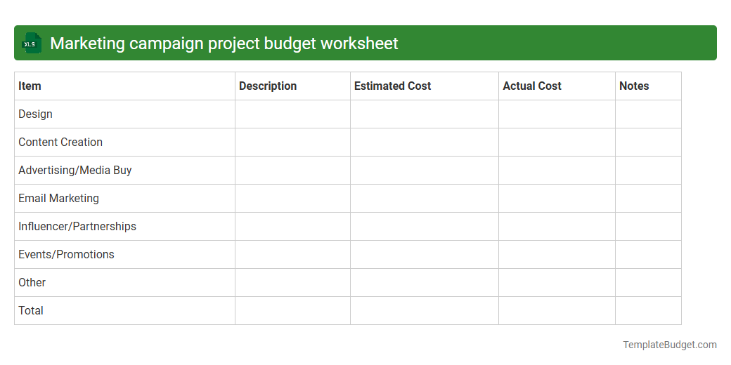 Marketing campaign project budget worksheet