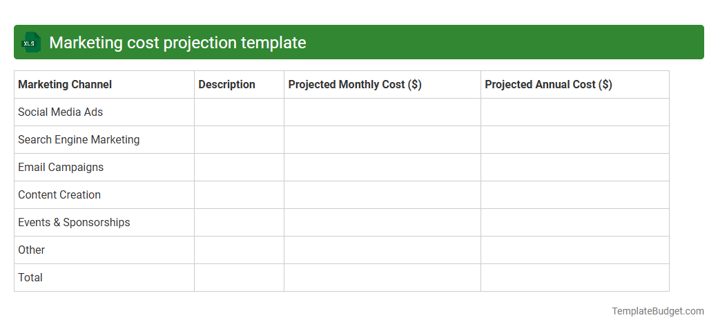 Marketing cost projection template
