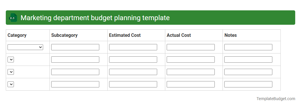 Marketing department budget planning template