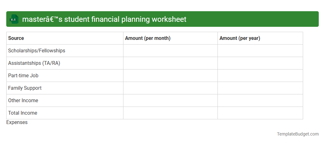 master’s student financial planning worksheet