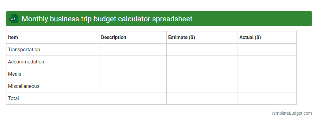 Monthly business trip budget calculator spreadsheet