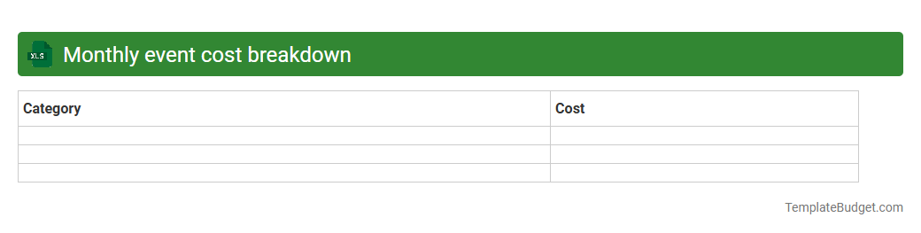 Monthly event cost breakdown