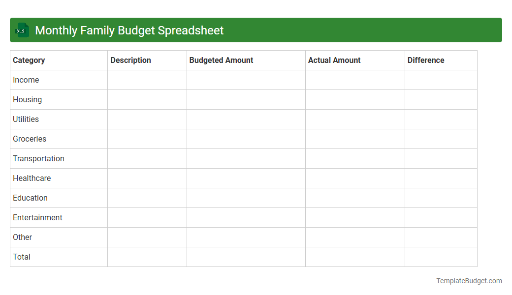 Monthly Family Budget Spreadsheet