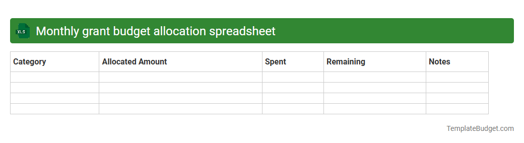 Monthly grant budget allocation spreadsheet