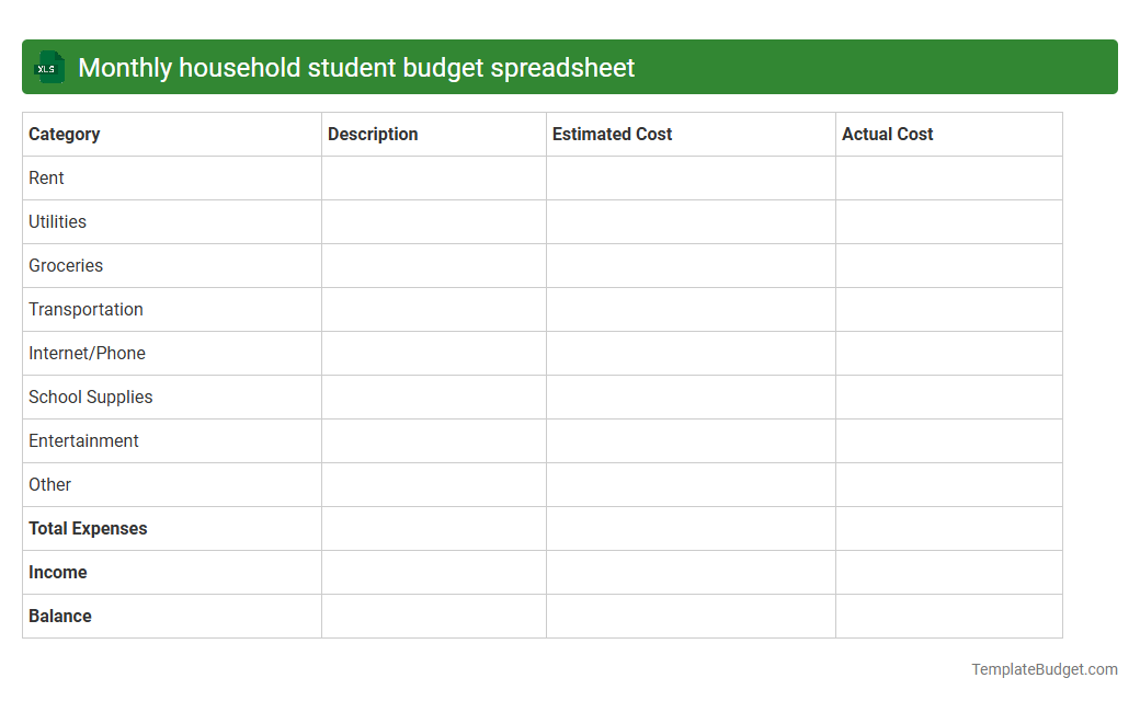 Monthly household student budget spreadsheet