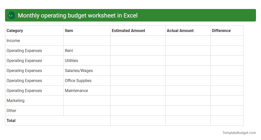 Monthly operating budget worksheet in Excel