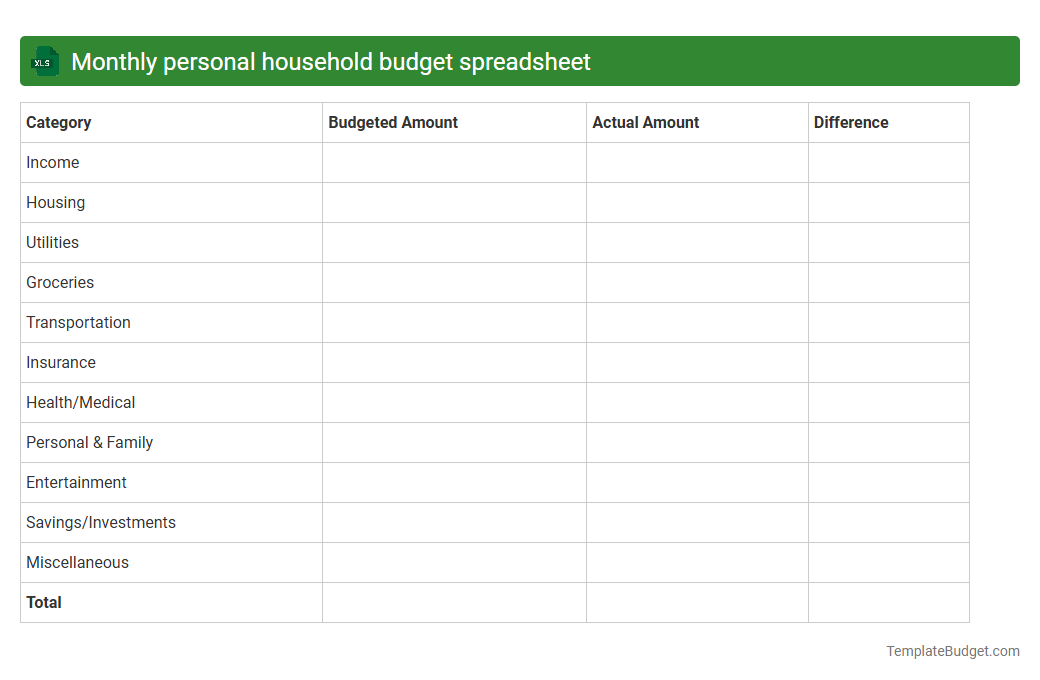 Monthly personal household budget spreadsheet