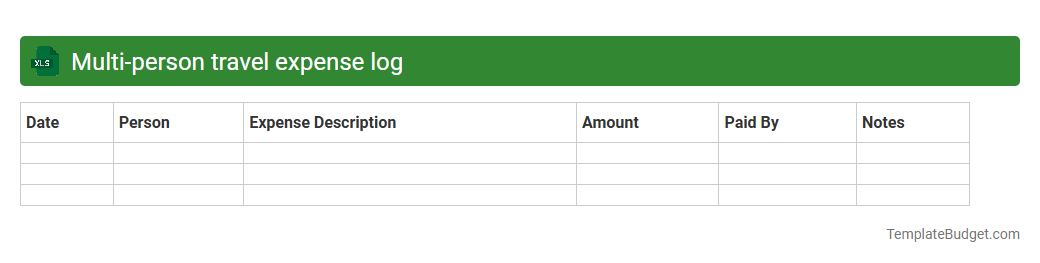 Multi-person travel expense log