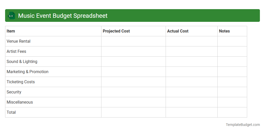 Music Event Budget Spreadsheet