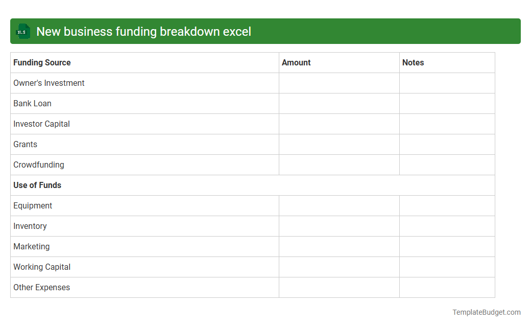 New business funding breakdown excel