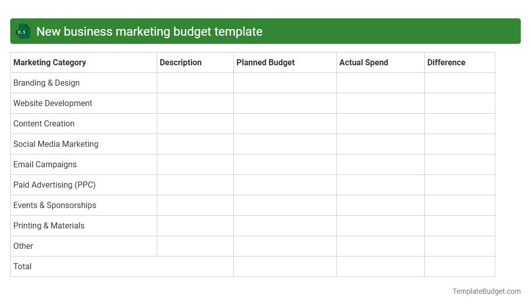 New business marketing budget template