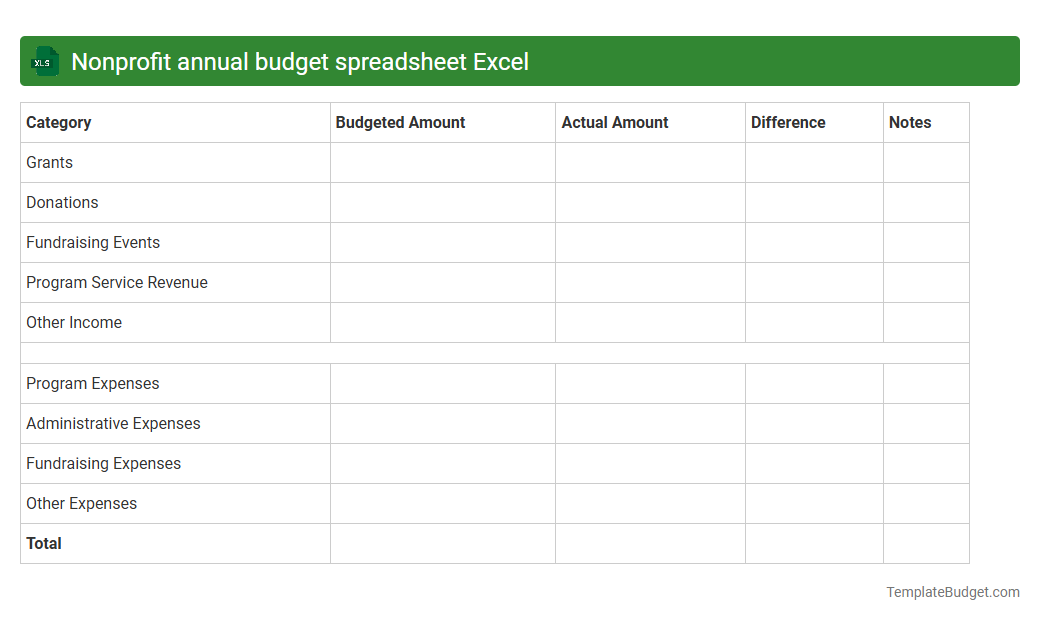 Nonprofit annual budget spreadsheet Excel