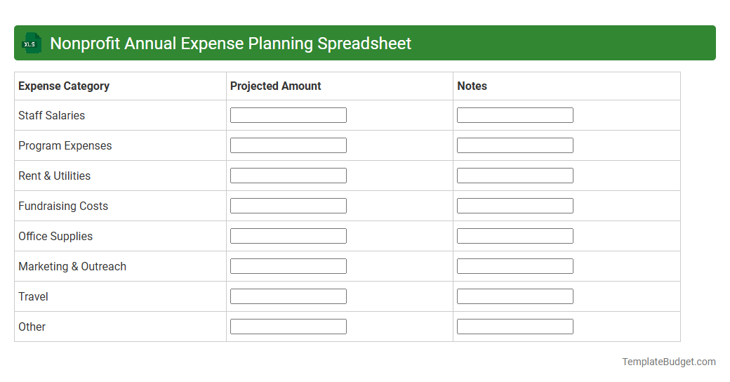 Nonprofit Annual Expense Planning Spreadsheet