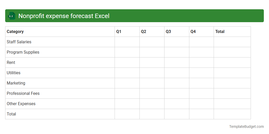 Nonprofit expense forecast Excel
