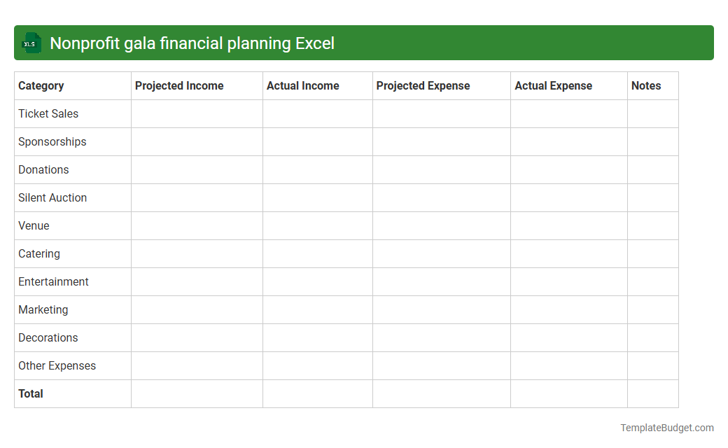 Nonprofit gala financial planning Excel