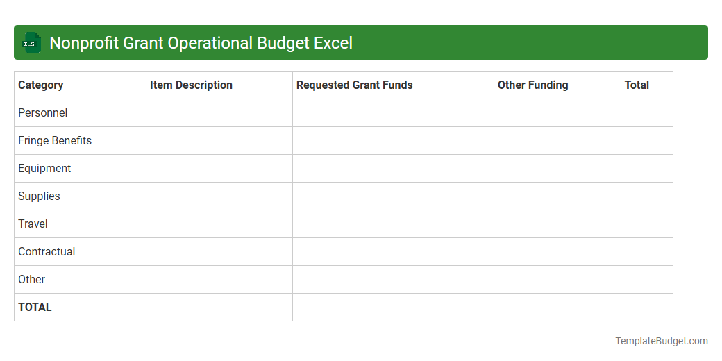 Nonprofit Grant Operational Budget Excel