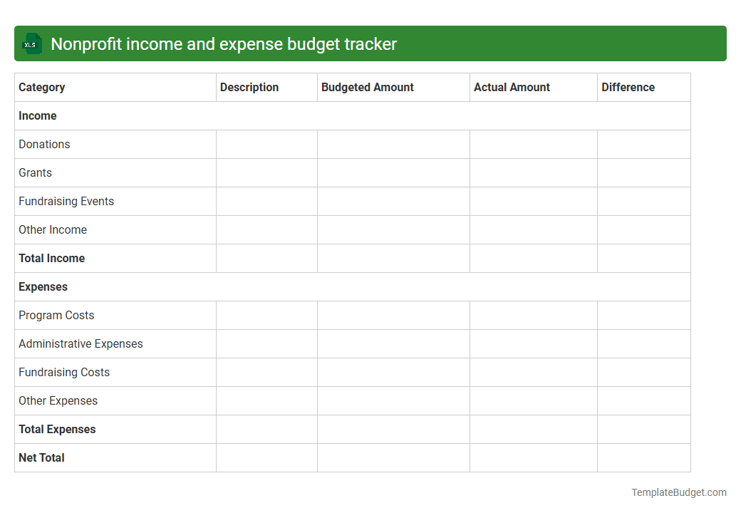 Nonprofit income and expense budget tracker