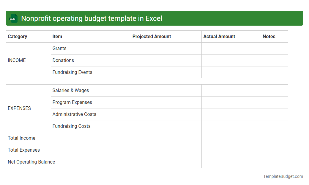 Nonprofit operating budget template in Excel