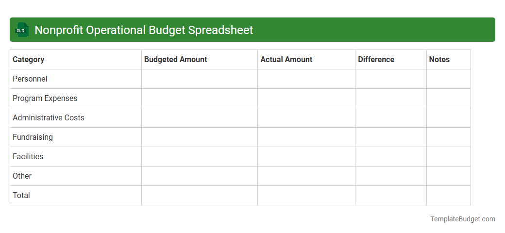 Nonprofit Operational Budget Spreadsheet