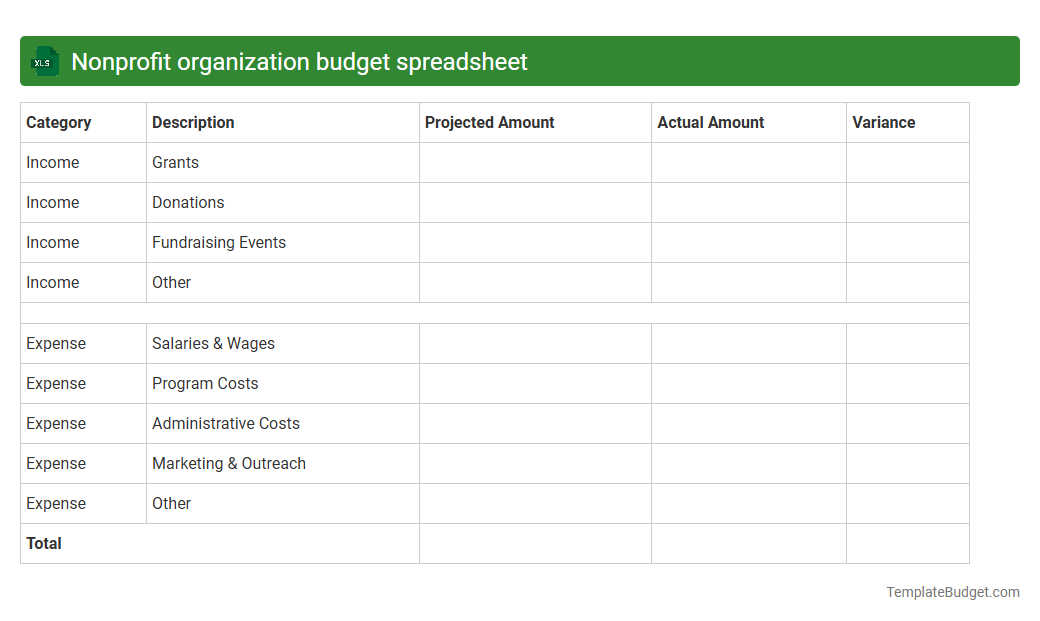 Nonprofit organization budget spreadsheet