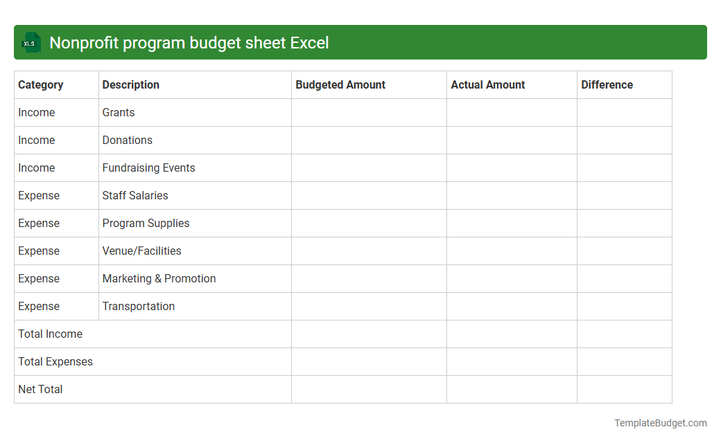 Nonprofit program budget sheet Excel