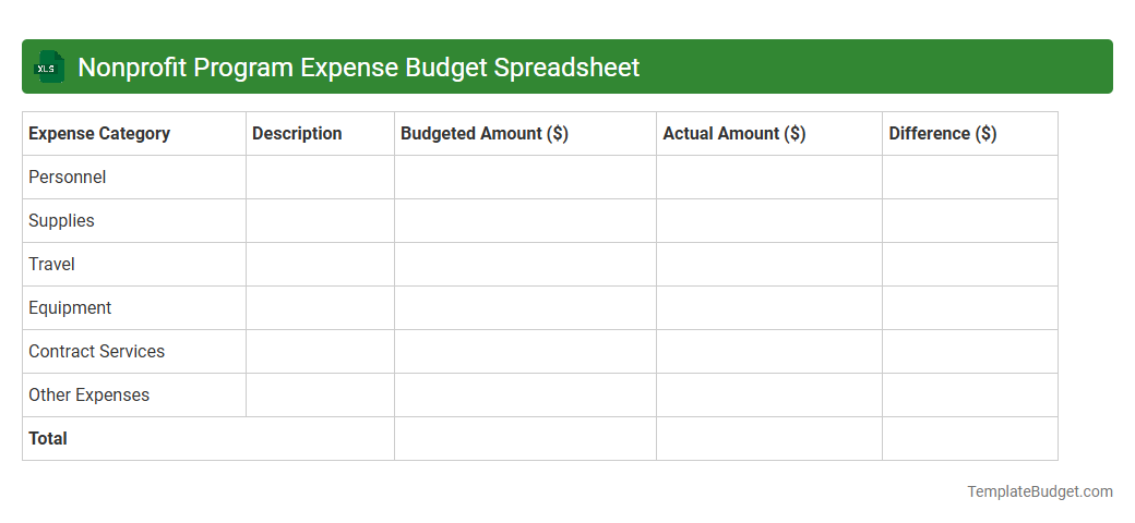 Nonprofit Program Expense Budget Spreadsheet