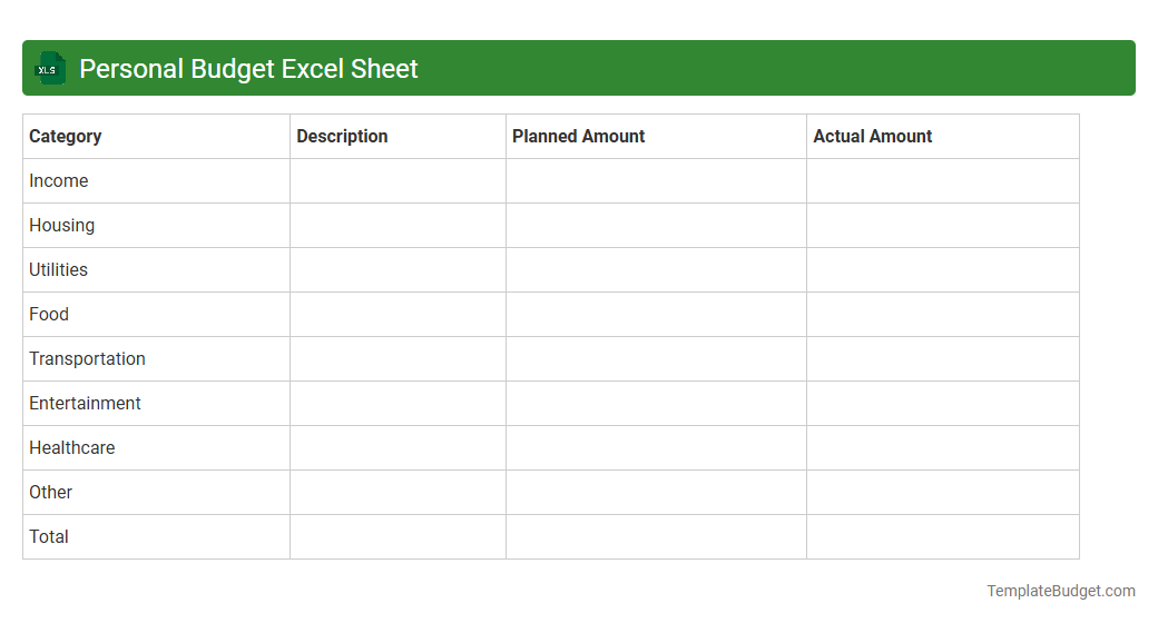 Personal Budget Excel Sheet