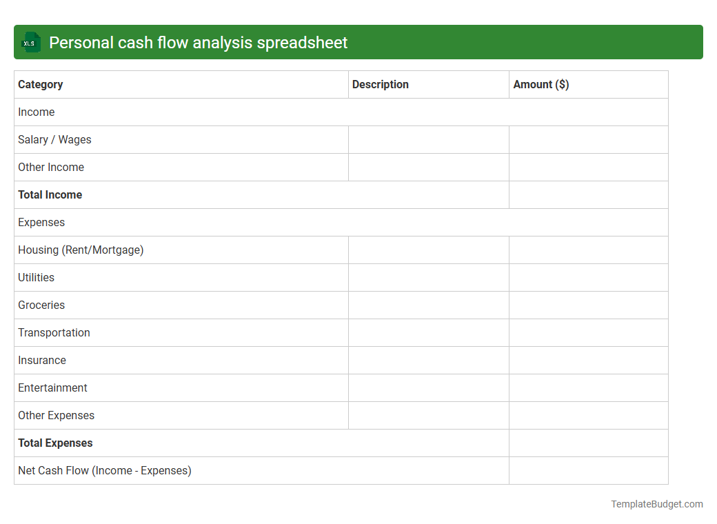 Personal cash flow analysis spreadsheet