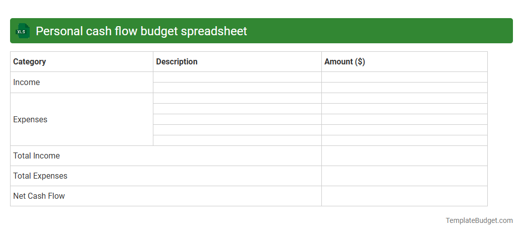 Personal cash flow budget spreadsheet