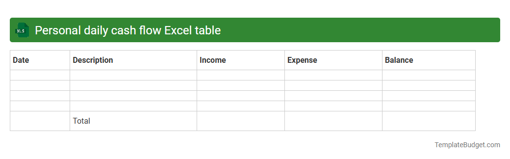Personal daily cash flow Excel table