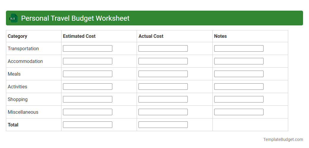Personal Travel Budget Worksheet