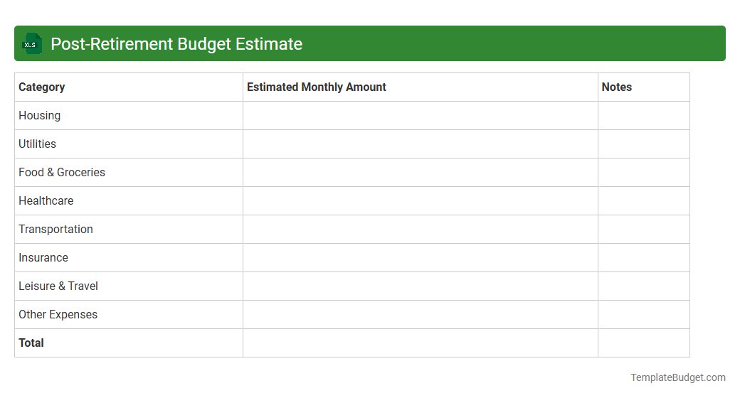 Post-Retirement Budget Estimate