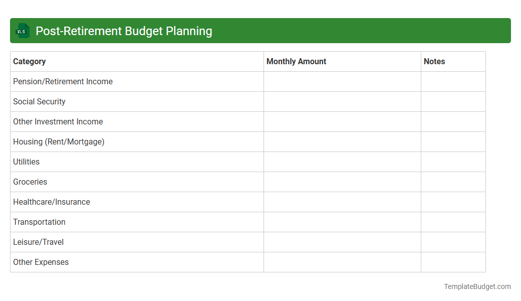 Post-Retirement Budget Planning