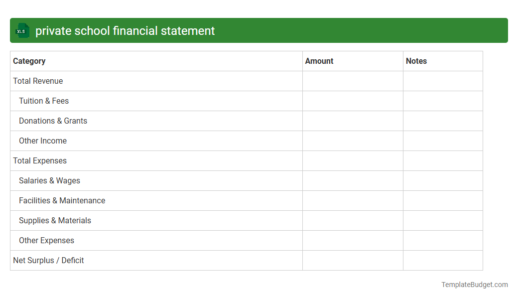 private school financial statement