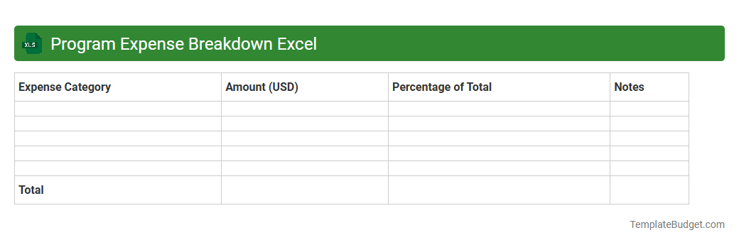 Program Expense Breakdown Excel