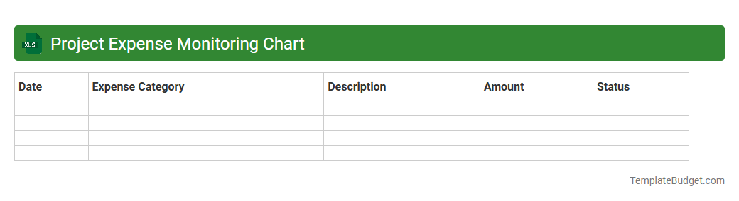 Project Expense Monitoring Chart