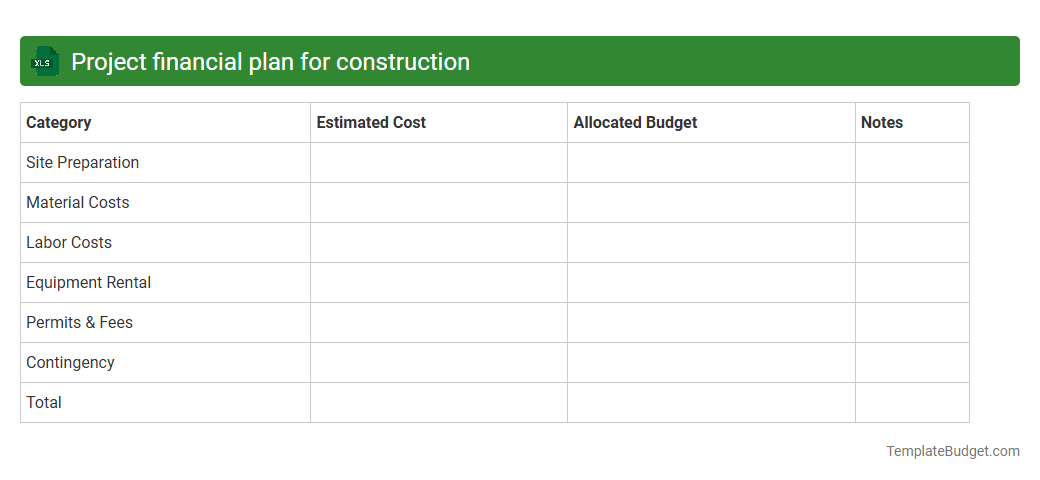 Project financial plan for construction