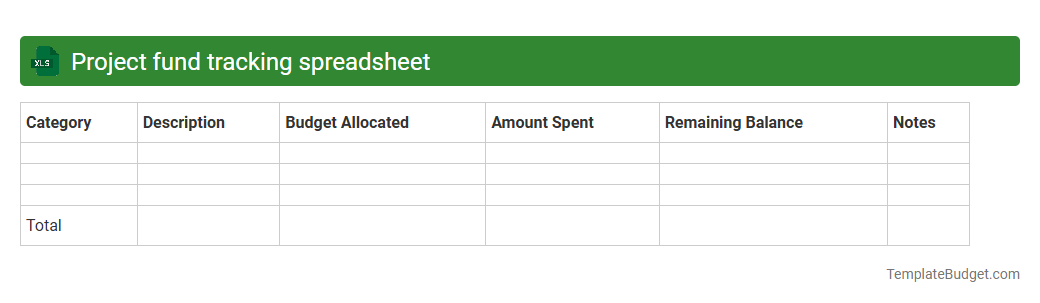 Project fund tracking spreadsheet