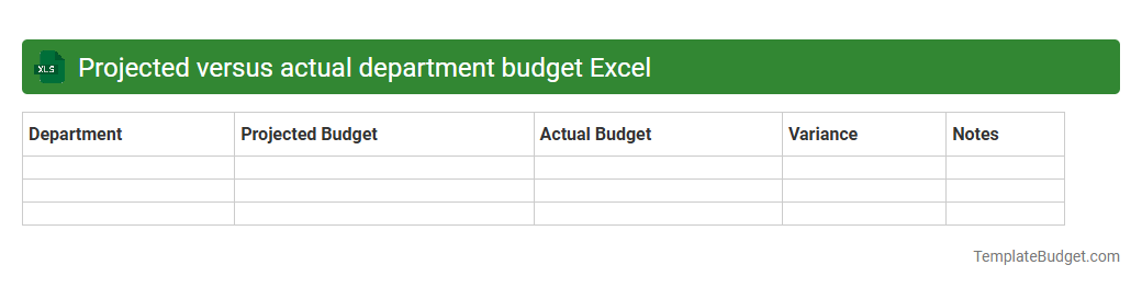 Projected versus actual department budget Excel