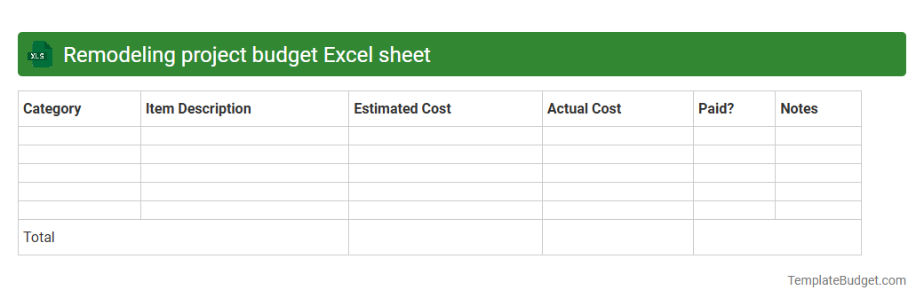 Remodeling project budget Excel sheet