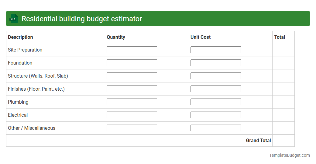 Residential building budget estimator