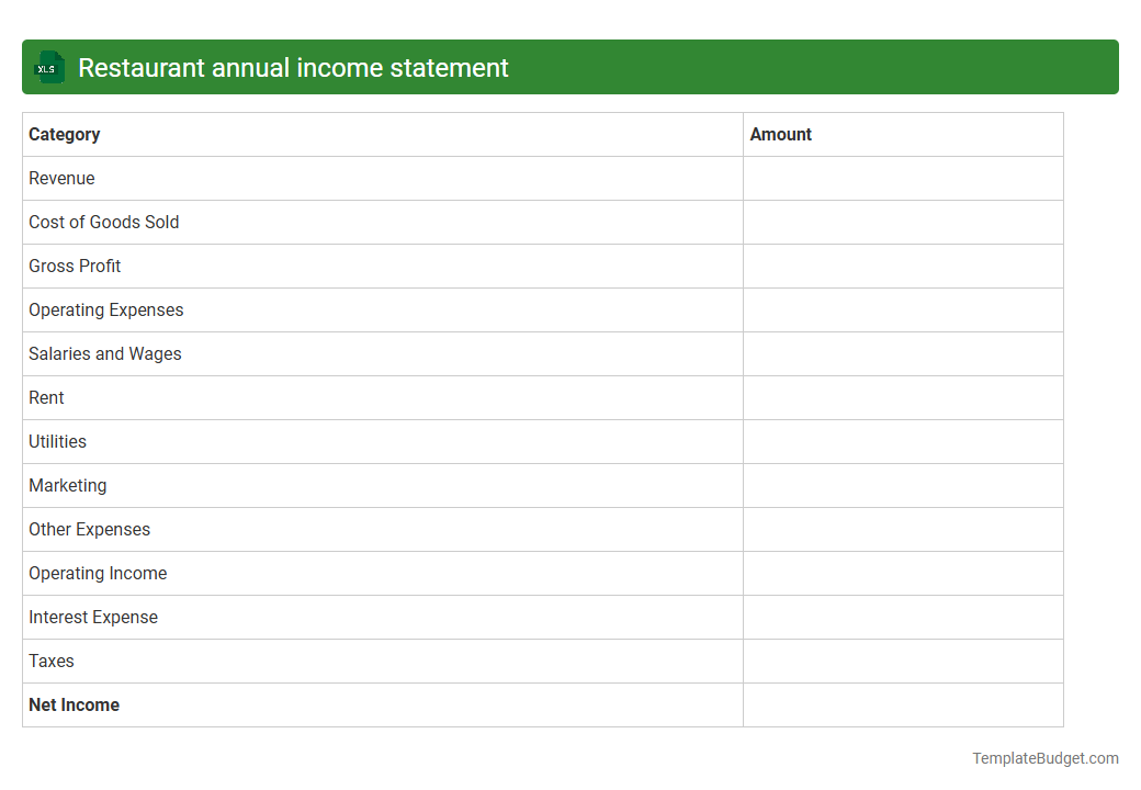 Restaurant annual income statement