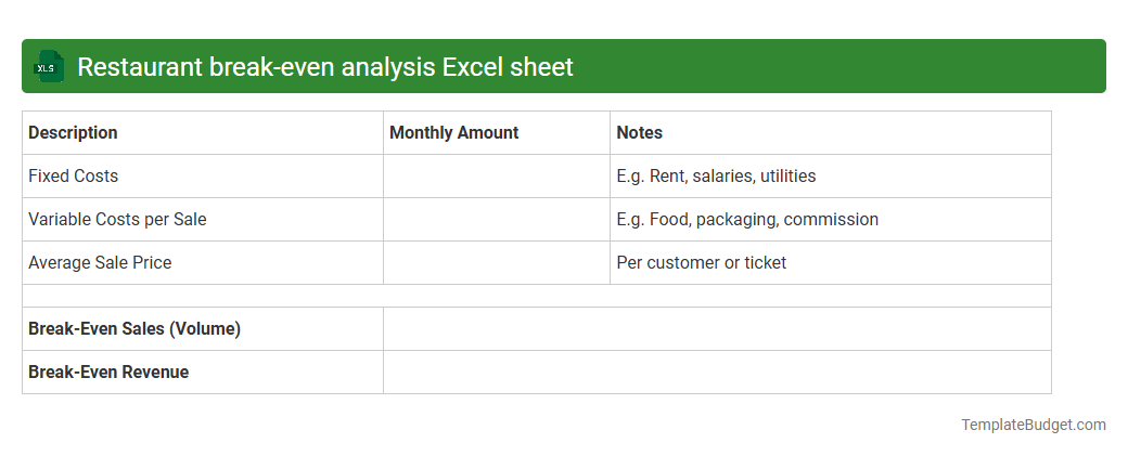 Restaurant break-even analysis Excel sheet