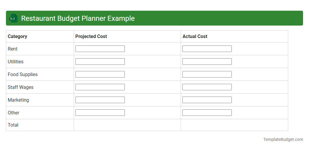 Restaurant Budget Planner Example